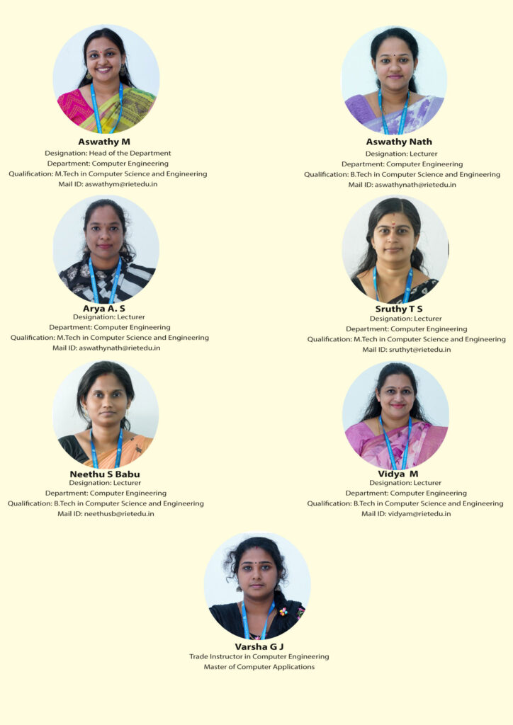 riet-faculty-CSE-Diploma-ma