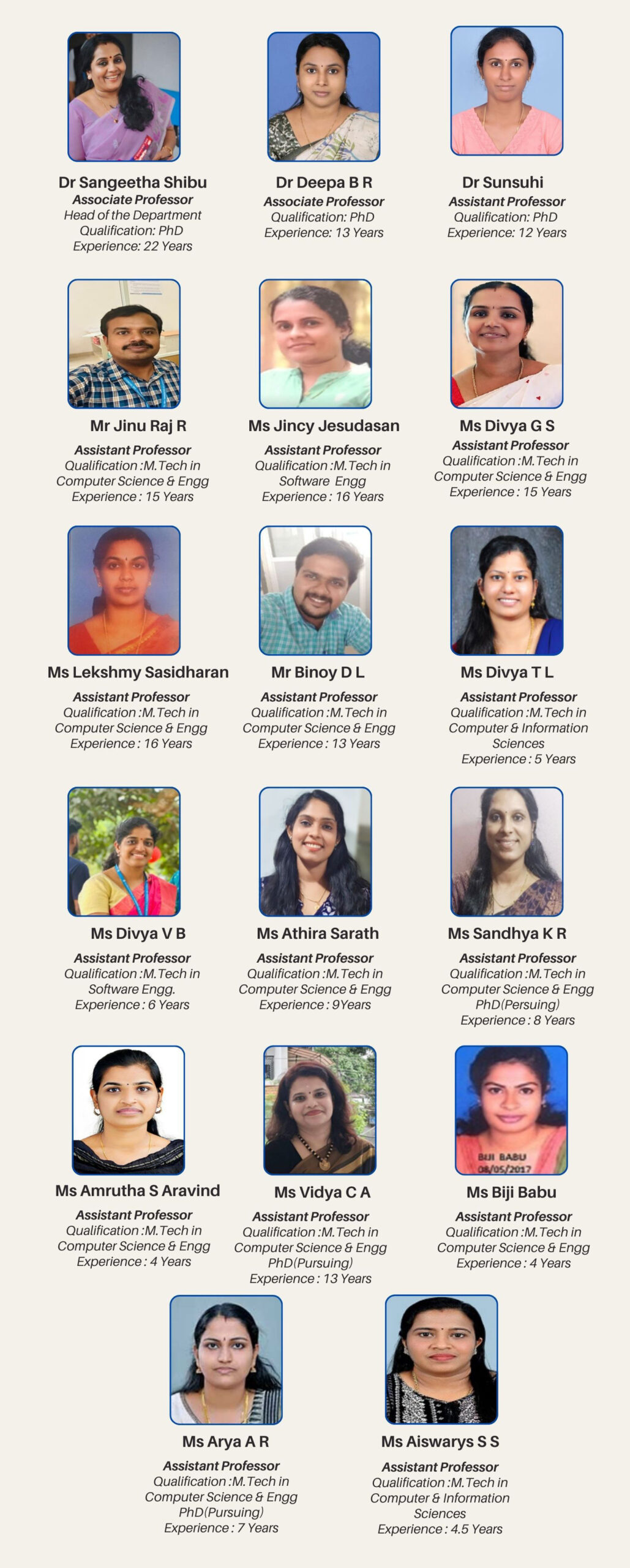 riet-mar2026.cse-faculty